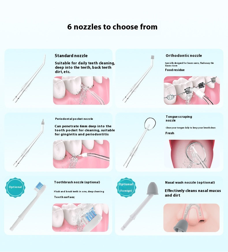 Electric 6-gear Adjustable Portable Oral Flusher